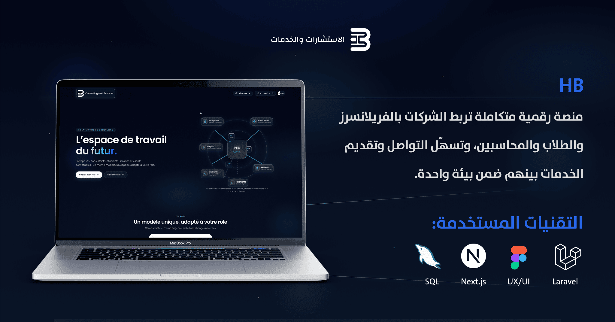HB – Integrated Digital Platform for Freelancers & Enterprise Services preview