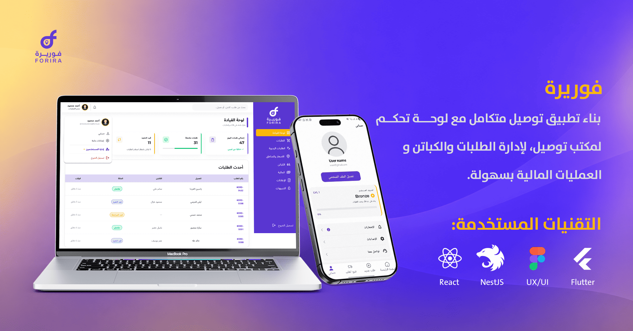 Forira – On-Demand Delivery Platform & Admin Operations Suite